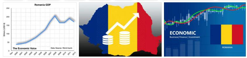 Romania Economy